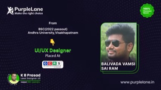 Balivada Vamsi success story